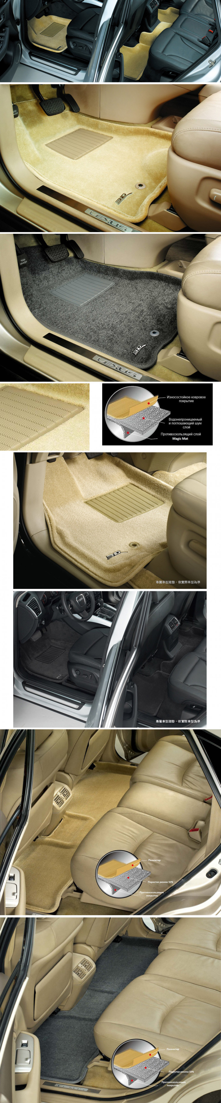 Коврики салона текстильные черные (3 ряда) 3D Lux Sotra Toyota Land Cruiser 200 FL 2015-2021 Коврики салона текстильные черные (3 ряда) 3D Lux Sotra → ST 74-00554 :: TUNING`Leader /img1