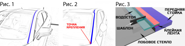 Водосток (дефлектор) лобового стекла акриловый Премиум Strelka Volkswagen Polo SD 2010-2015, Volkswagen Polo SD FL 2015-2020 Водосток (дефлектор) лобового стекла акриловый Премиум Strelka → VP.115 :: TUNING`Leader /img1